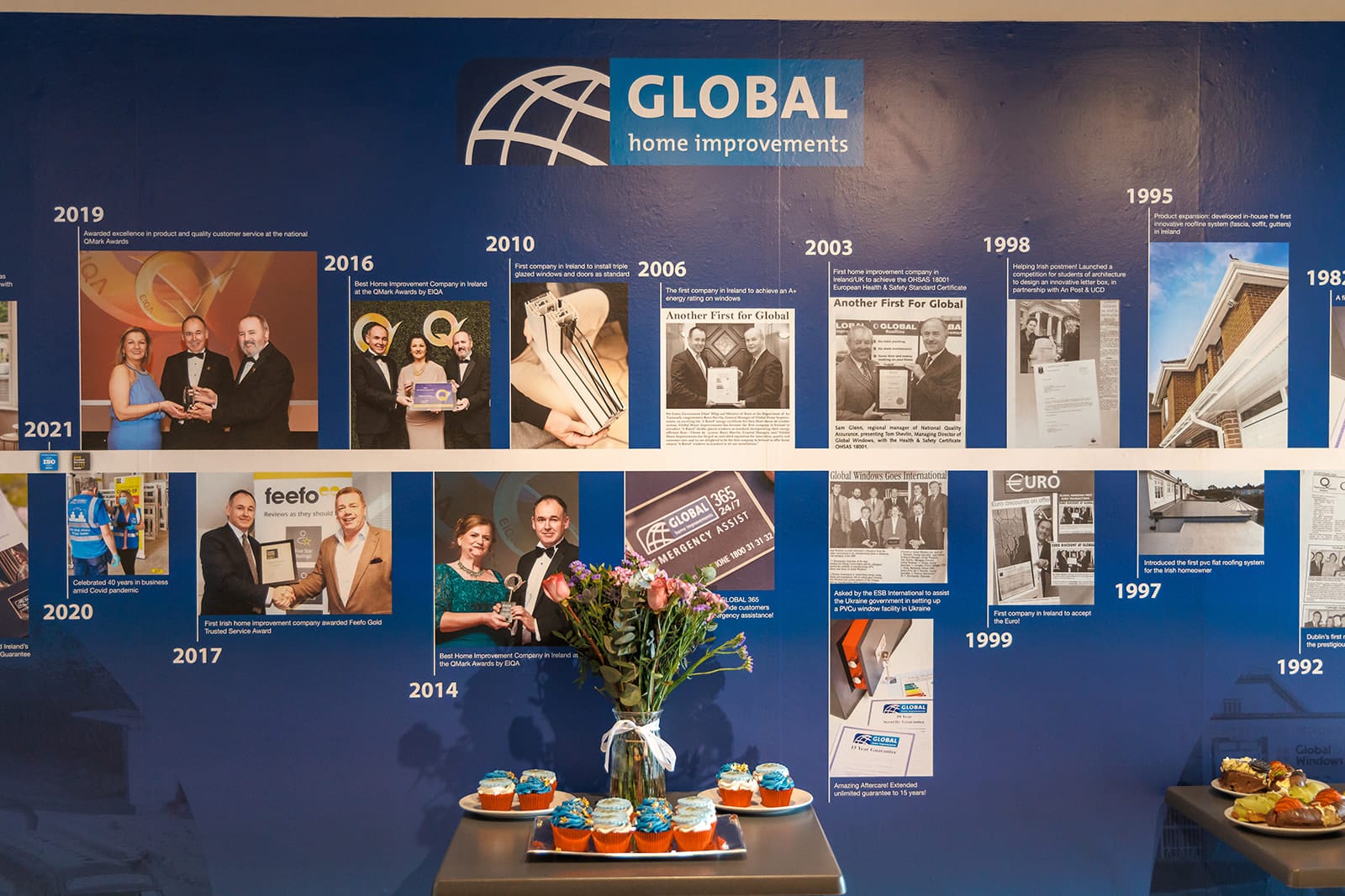 Global 45th Anniversary Celebration